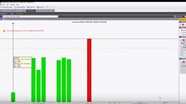 fluke 1740 serie video netzqualität analysieren